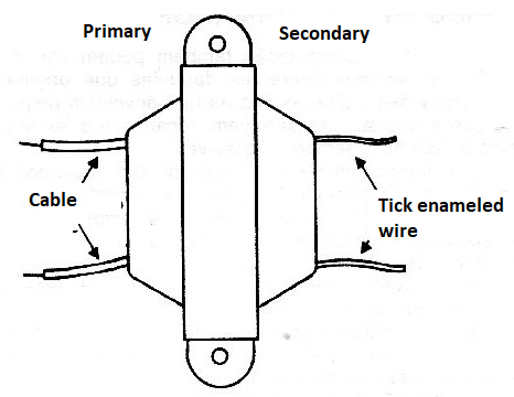 Figure 7 - Identifying the windings of a transformer.
