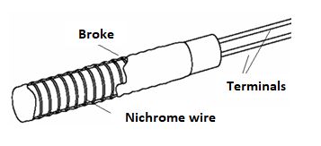  Figure 7- Removing the nichrome wire

