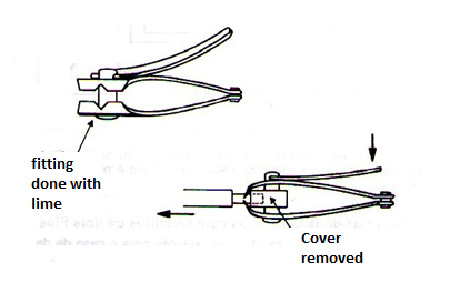 Figure 3 - Nail clipper as a wire stripper.
