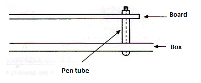 Figure 5 - Separator made with ballpoint pen tube
