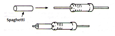 Figure 6 - Isolating the terminal of a resistor with a spaghetti.
