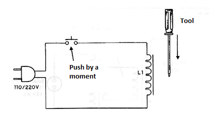 Figure 2 - Using a common coreless transformer as a degausser.
