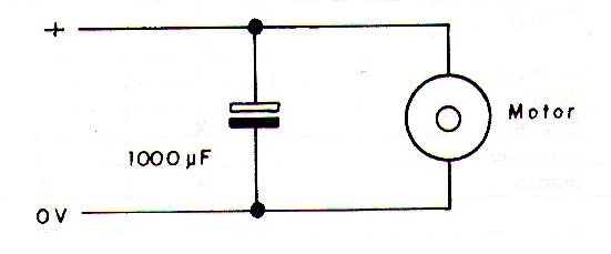 Figure 4 - Filtering out the noise generated by a motor.
