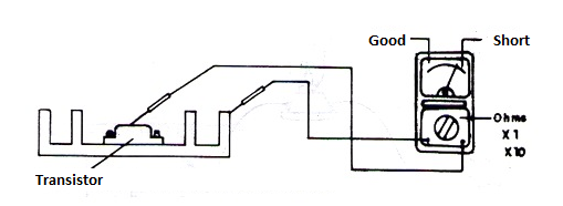 Figure 6 - Checking Component Contact with Heatsink
