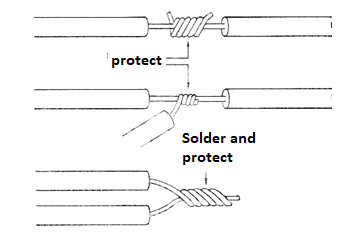 Figure 5 - Splicing Common Wires
