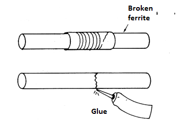 Figure 7 - Using Strong Glue
