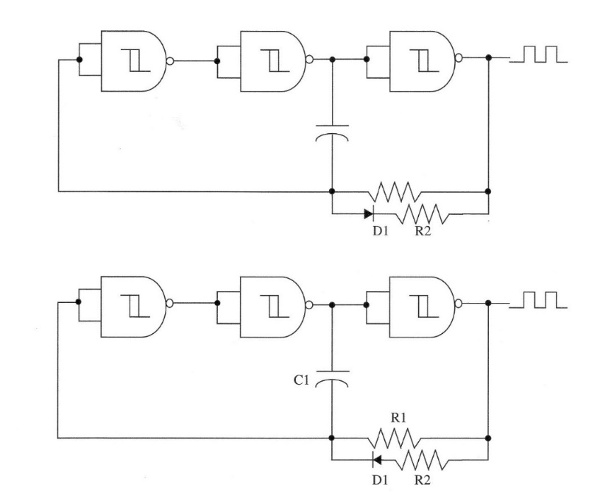 Figure 5 – Asymetric outputs produced by diodes
