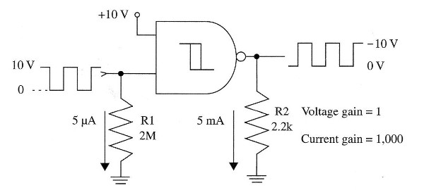 Figure 1 – Digital amplifier. R1 and R2 determine the current gain
