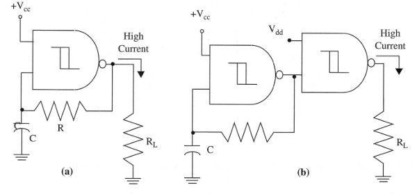 Figure 4 – A gate used to isolate the load from the oscillator
