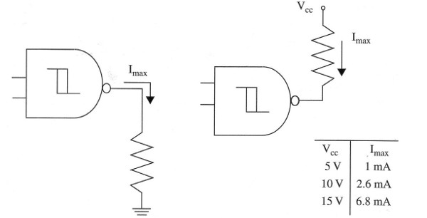 Figure 5 – Current drain on the source depends on the power supply voltage
