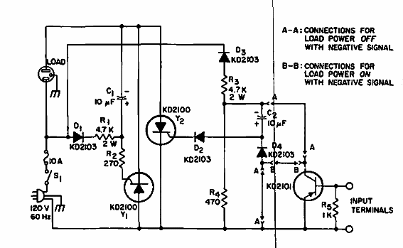 Figure 2 - AC contactor
