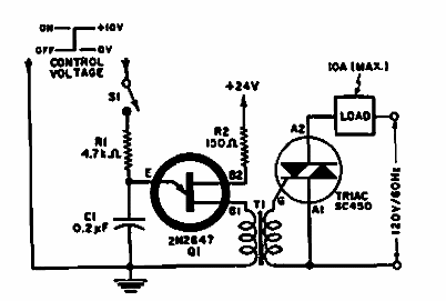 Figure 7 - Isolated control
