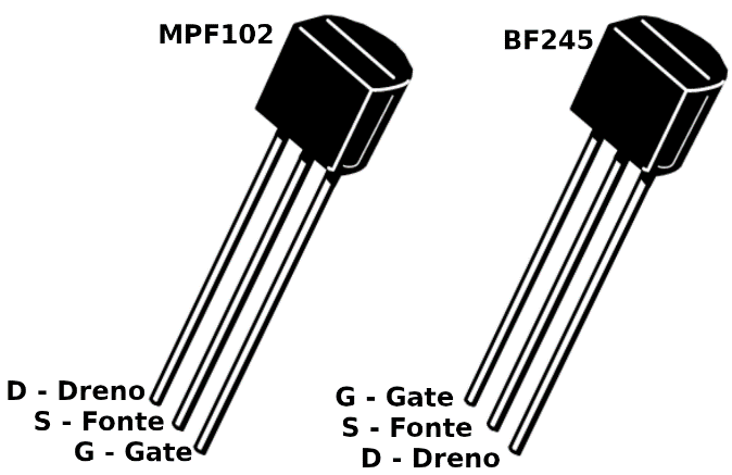 Figure 5 - The JFET MPF102 and BF245
