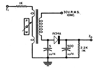Figure 9 - Magnetic Amplifier Using A Ferristor
