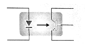 Figure 2 - Coupler with a Phototransistor 
