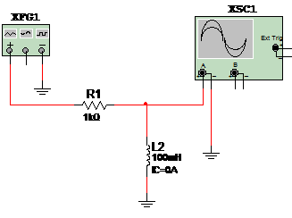 Figure 1 – Circuit for simulation
