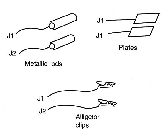    Figure 4 – The probes
