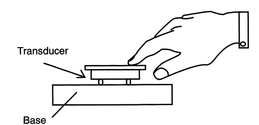 Figure 8 – Mounting the transducer on a flat surface

