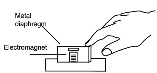 Figure 10 – Using an electromagnet as sensor
