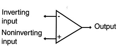 Figure 1 – An operational amplifier
