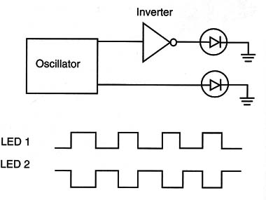 Figure 1 – The basic circuit
