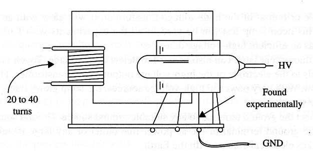 Figure 3 – using a high-voltage transformer
