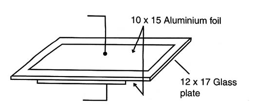 Figure 3 – Glass capacitor
