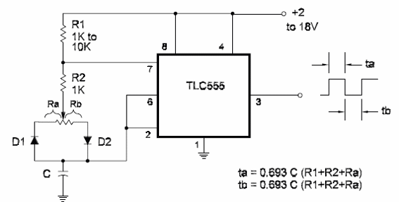 CMOS 555 With Variable Duty Cicle
