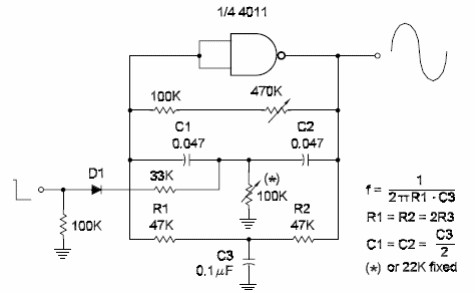 Sine Wave Oscillator Using an Inverter I
