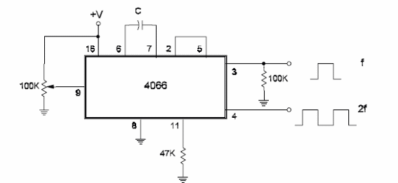 Two Frequencies Voltage-Controlled Oscillator (VCO)
