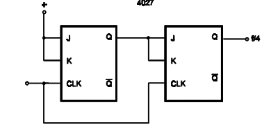 Shift Register Using the 4027
Shift Register Using the 4027