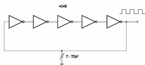 Variable Frequency Ring Oscillator
