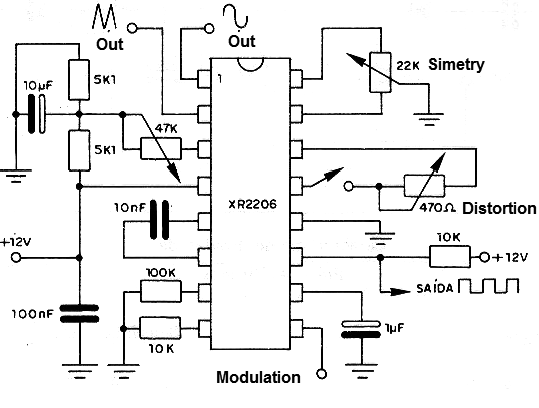 Function Generator Using the XR2206
