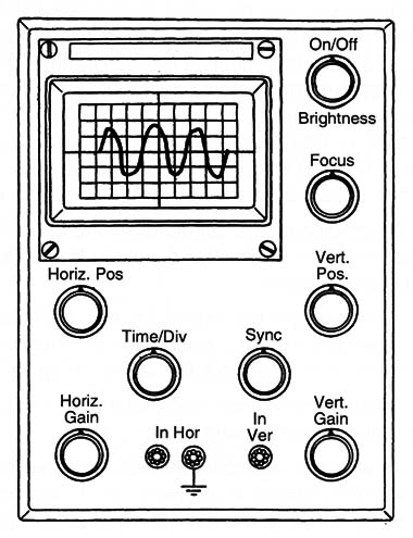 Figure 3 – An analog low-cost oscilloscope
