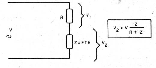   Figure 2 - Calculating the impedance
