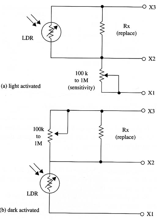 Figure 7 – Light sensors
