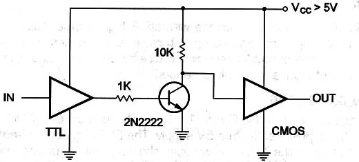 Figure 2 – TTL to CMOS (different voltages)
Figure 2 – TTL to CMOS (different voltages)