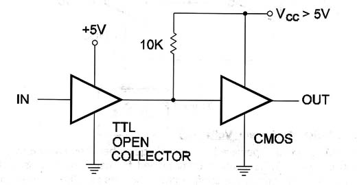 Figure 3 – Drinving from an open-collector TTL
Figure 3 – Drinving from an open-collector TTL