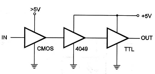 Figure 7 – Using a buffer inverter
Figure 7 – Using a buffer inverter