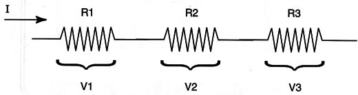 Figure 1 – Elements wired in series
