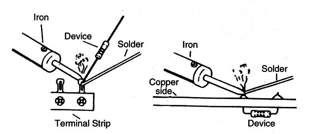 Figure 6 – Soldering
