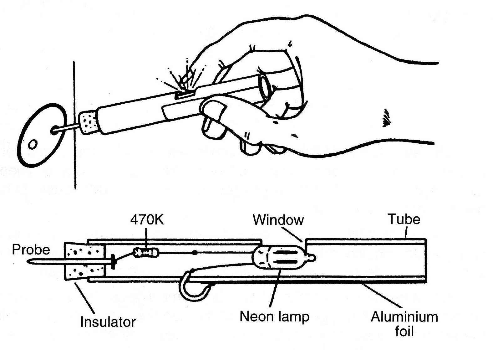 Figure 5 – Phase indicador