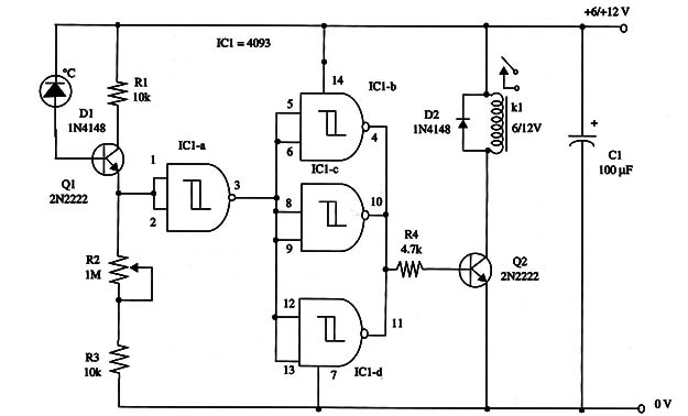 Figure 1 – Schematic diagram for the project
