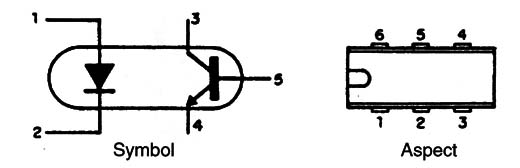 Figure 1 – Symbol and aspect
