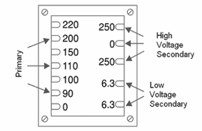 Figure 1 – A power transformer found in old  tube appliances (winding identification)
