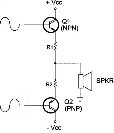 Figure 5 – Complementary output stage
