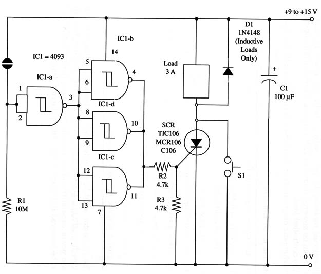 Figure 1 – Schematic diagram of the touch control
