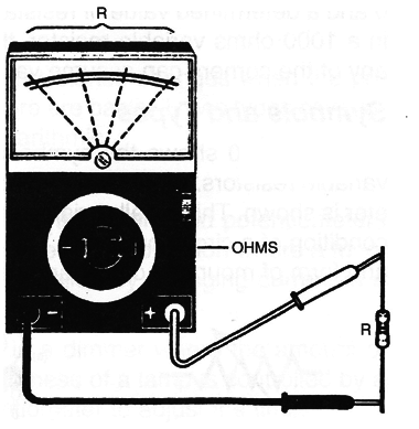 Figure 5 – Testing using the multimeter
