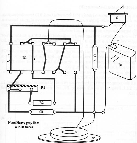 Figure 2 – Printed circuit board for the project
