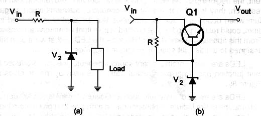 Figure 3 – Typical applications
